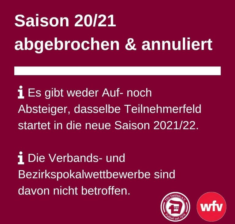 Beendigung und Annullierung der Saison 2020/2021